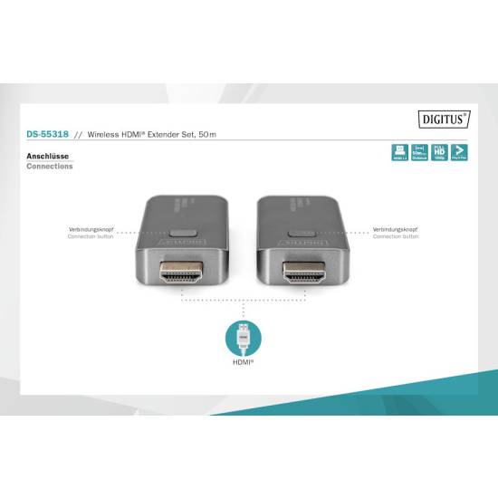 Przedłużacz HDMI 1.4 50m 1080p 60Hz FHD bezprzewodowy 5GHz Digitus DS-55318