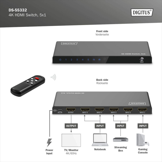 Przełącznik HDMI x5 4K/60Hz UHD HDR 18 Gbps HDCP 2.2 Digitus DS-55332