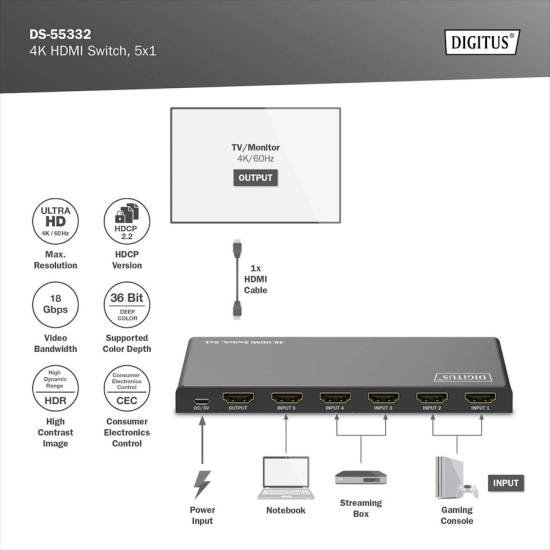 Przełącznik HDMI x5 4K/60Hz UHD HDR 18 Gbps HDCP 2.2 Digitus DS-55332