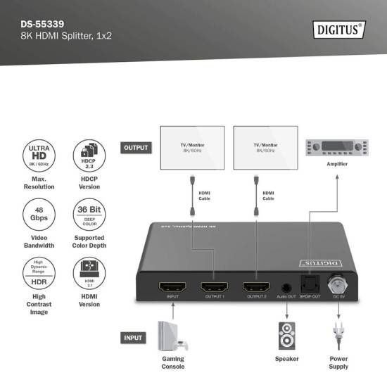Rozdzielacz HDMI x2 8K Digitus DS-55339