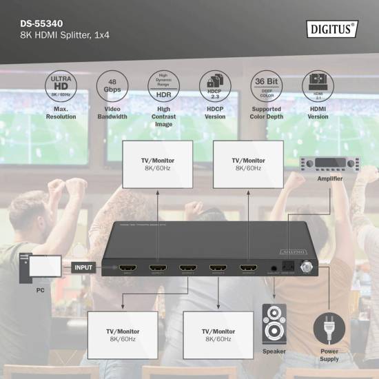 Rozdzielacz HDMI x4 8K Digitus DS-55340