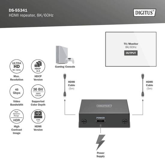 Wzmacniacz HDMI 8K 60Hz Digitus DS-55341