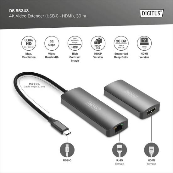Przedłużacz wideo USB-C - HDMI 4K@120Hz do 30m skrętka kat. 6  Digitus DS-55343