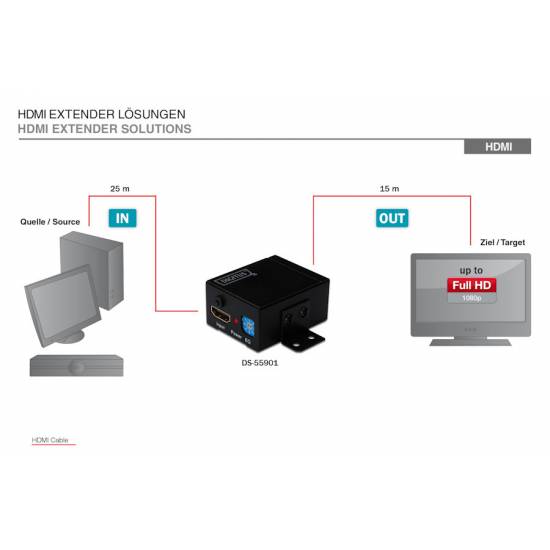 Wzmacniacz HDMI do 35m FHD 3D Digitus DS-55901