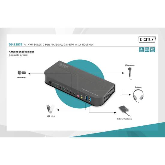 Przełącznik KVM HDMI 4K 2-portowy Digitus DS-12874