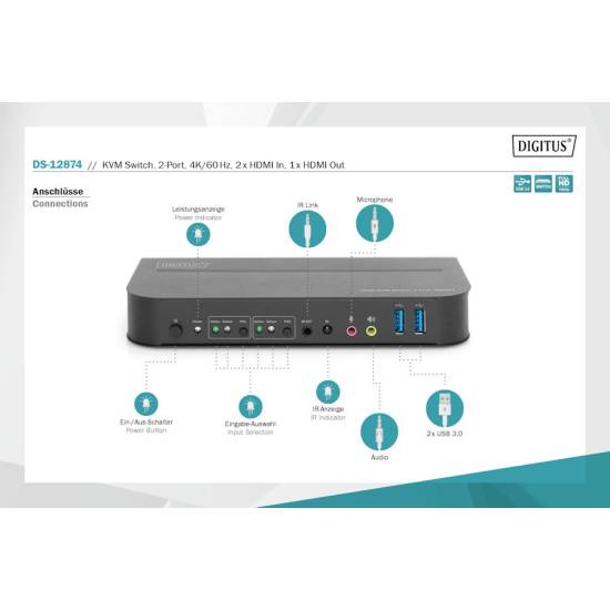 Przełącznik KVM HDMI 4K 2-portowy Digitus DS-12874