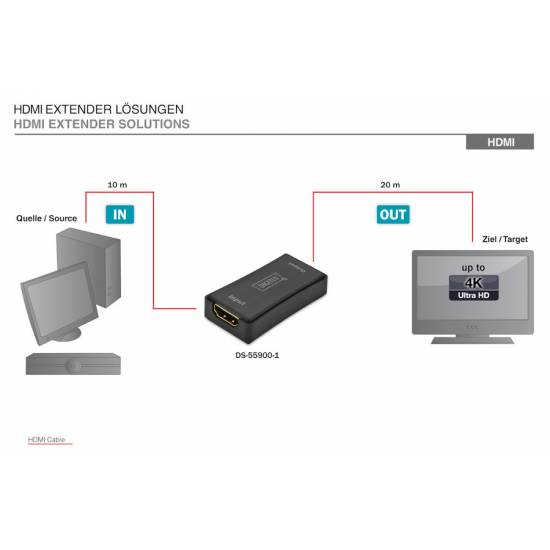 Wzmacniacz HDMI 4K do 30m Digitus DS-55900-1