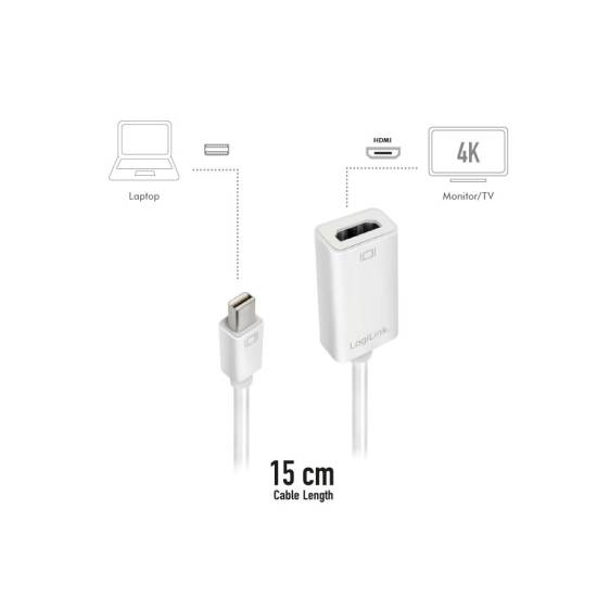 Adapter mini DisplayPort 1.2 -> HDMI LogiLink CV0036B