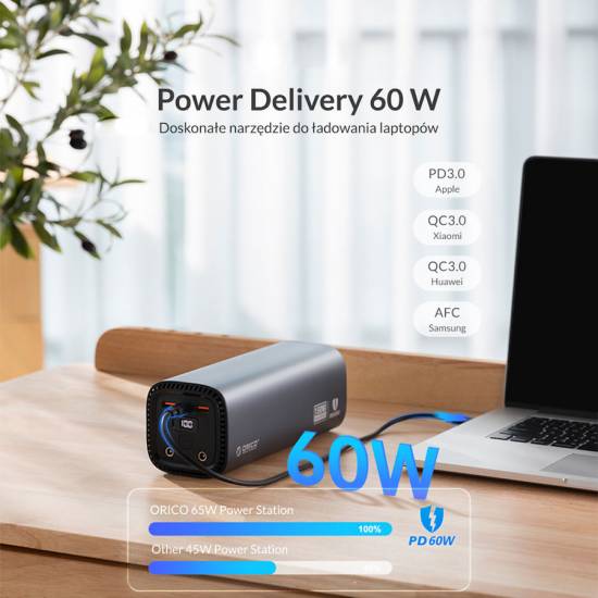 Stacja ładująca 150W 39000mAh Orico AT150-EU-GY-BP