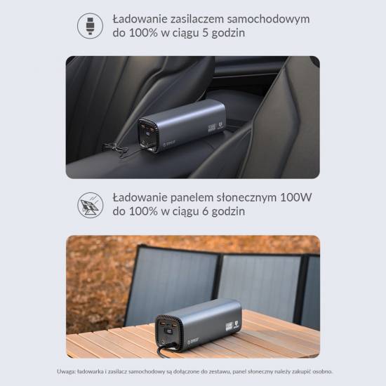 Stacja ładująca 150W 39000mAh Orico AT150-EU-GY-BP