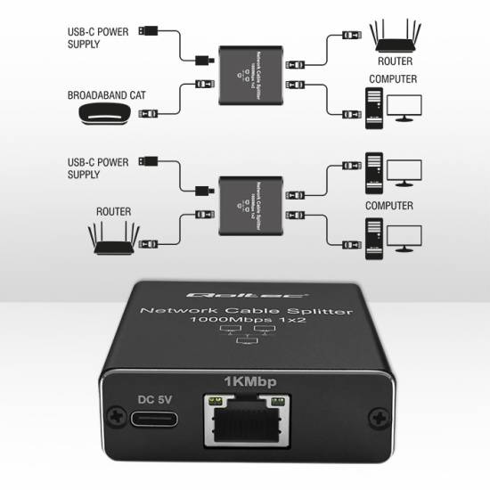 Switch x 3 10/100/1000Mbps Qoltec 52249