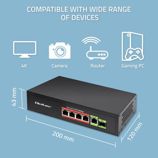 Switch x5 10/100/1000Mbps x1 SFP POE 65W Qoltec 52296