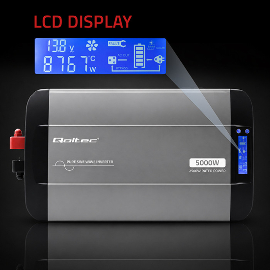 Przetwornica napięcia Pure Sine Wave 2500W / 5000W 12V na 230V LCD USB USB-C kompatybilna z LiFePO4 GEL AGM czysty sinus Qoltec 52692