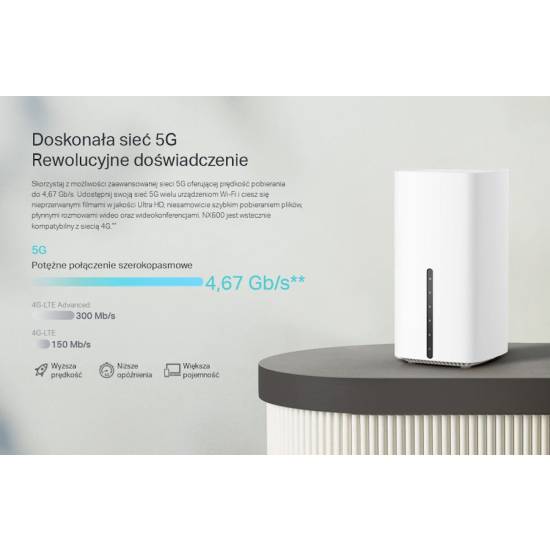 Router 5G TP-Link Archer NX600 3xLAN 1xWAN 1xSIM
