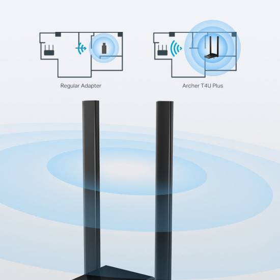 Karta sieciowa USB 3.0 WLAN TP-Link Archer T4U Plus 2.4/5GHz