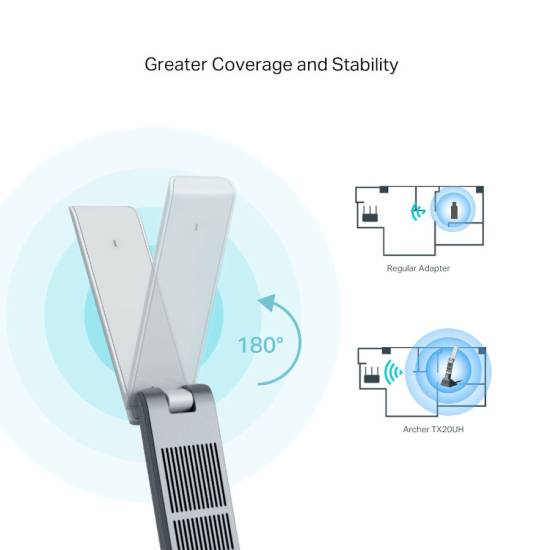 Karta sieciowa USB 3.0 TP-Link Archer TX20UH 2.4/5GHz AX1800