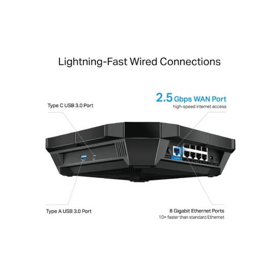Router TP-Link Archer AX6000 1xWAN 2.5G 8xLAN 2x USB