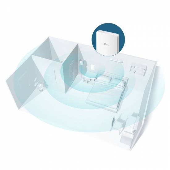 Punkt dostępowy TP-Link EAP235-Wall 1xLAN
