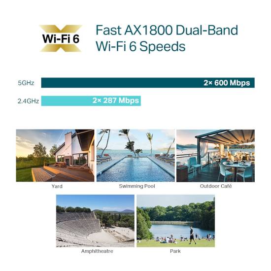 Punkt dostępowy TP-Link EAP610-Outdoor 1xLAN AX1800 zewnętrzny