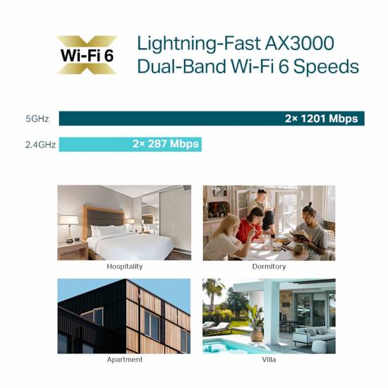Punkt dostępowy TP-Link EAP650-Wall 2xLAN AX3000