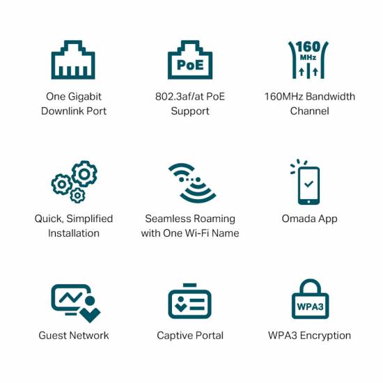 Punkt dostępowy TP-Link EAP650-Wall 2xLAN AX3000