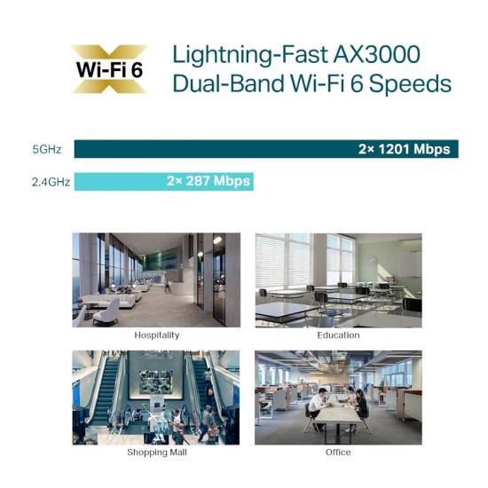 Punkt dostępowy TP-Link EAP653 1xLAN AX3000 sufitowy