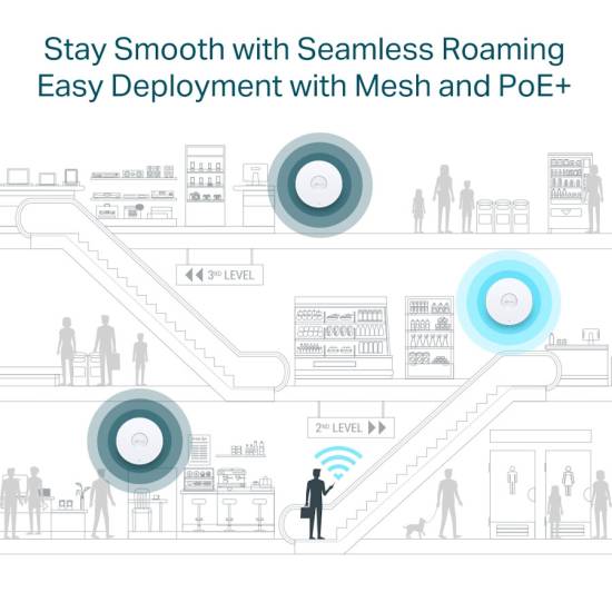 Punkt dostępowy TP-Link EAP653 1xLAN AX3000 sufitowy