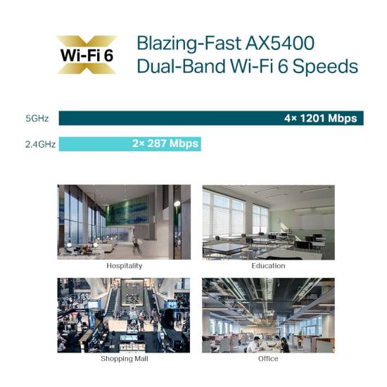 Punkt dostępowy TP-Link EAP670 1x 2.5Gbit AX5400 sufitowy