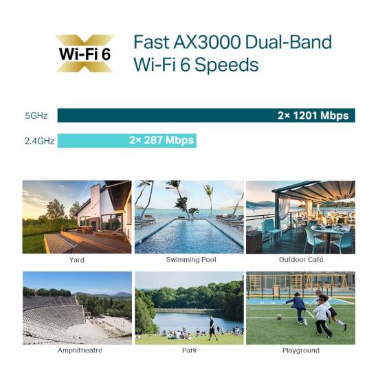 Punkt dostępowy TP-Link EAP650-Outdoor 1xLAN AX3000 zewnętrzny