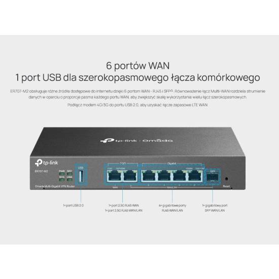 Router TP-Link Omada ER707-M2 1x WAN 2.5G 4x 1x WAN/LAN 2.5G 4x WAN/LAN 1x SFP WAN/LAN VPN