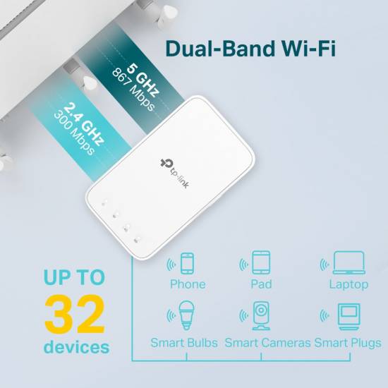 Wzmacniacz sygnału TP-Link RE300 AC1200