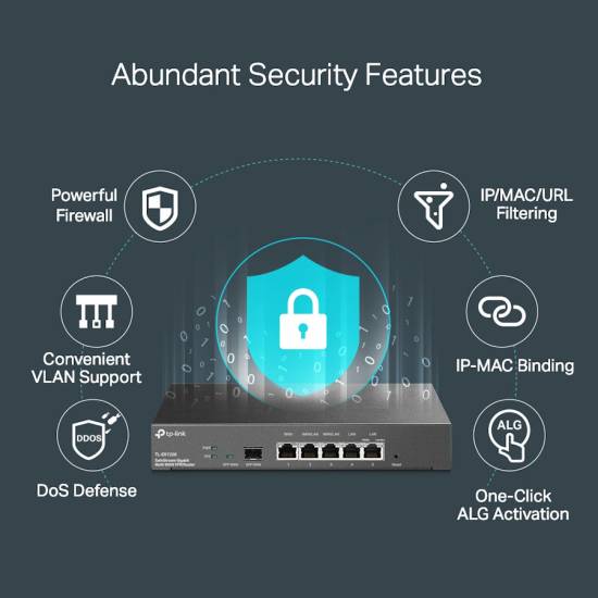 Router TP-Link TL-ER7206 1-4x WAN 1-4x LAN