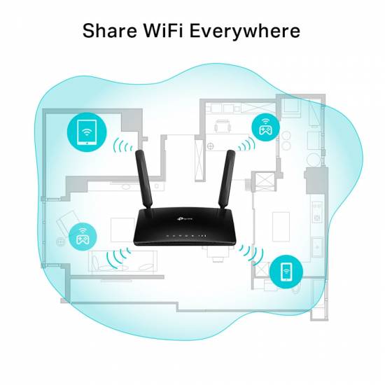 Router LTE TP-Link TL-MR6500v 2xLAN 1xWAN 1xSIM 1xTEL