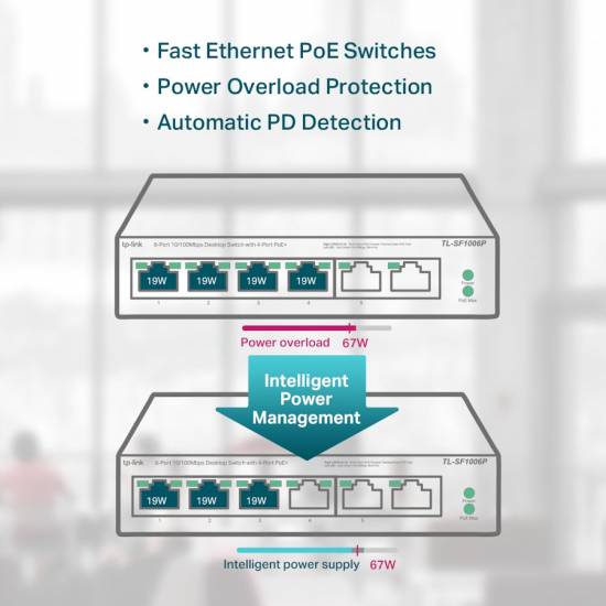 Switch TP-Link TL-SF1006P x 6 10/100Mbps x 4 PoE+