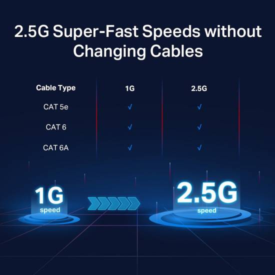 Switch TP-Link TL-SG105-M2 x 5 2.5GE