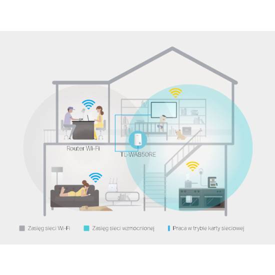 Wzmacniacz sygnału TP-Link TL-WA850RE