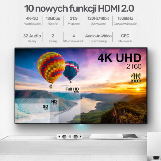 Kabel HDMI 2.0 M/M Premium Certified 1,5m Unitek C1047GB