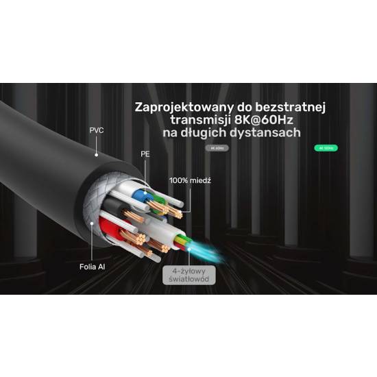 Kabel optyczny HDMI 2.1 AOC 8K 120Hz 30m Unitek C11085GY01-30M
