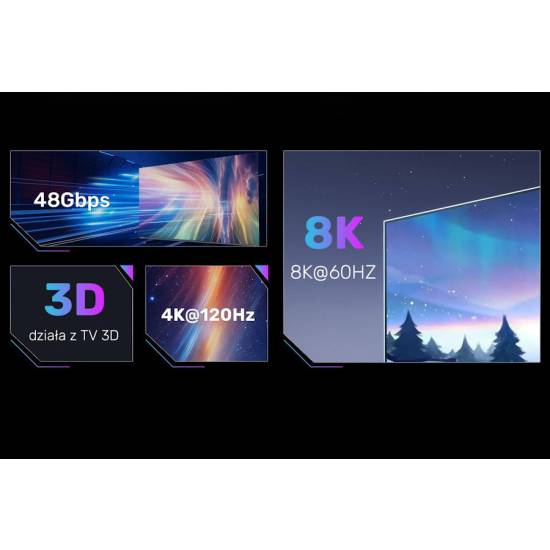 Kabel HDMI 2.1 M/M 8K 1,5m Unitek C11086GY01-1.5M