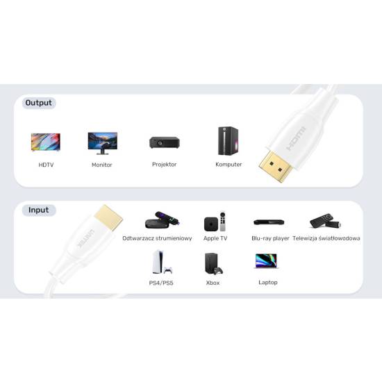 Kabel HDMI 1.4 4K M/M 15,0m Unitek C11090AWH01-15M biały