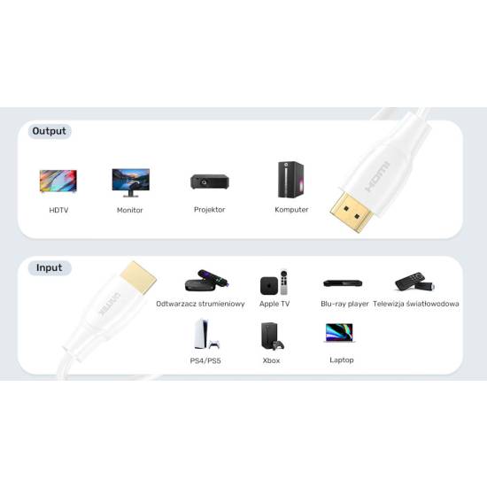 Kabel HDMI 2.0 4K M/M 1,0m Unitek C11090AWH03-1M biały