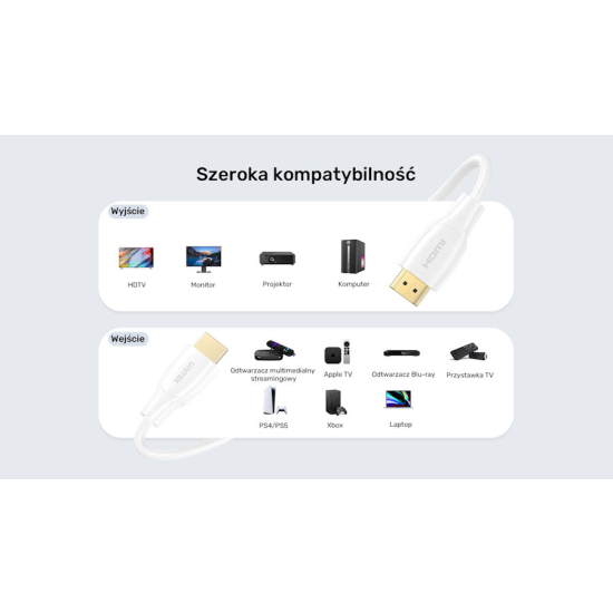 Kabel HDMI 2.1 8K M/M HDR 2m Unitek C11099AWH03-2M biały