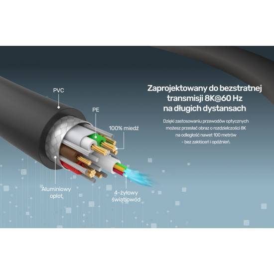 Kabel optyczny DisplayPort 1.4 M/M AOC 8K 5m Unitek C1615GY