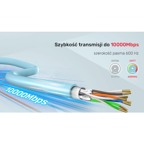 Kabel instalacyjny kat.7 S/FTP Dca AWG 23/1 LSZH 305m szary Unitek C18122BL