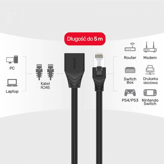 Patch cord STP kat.6 przedłużacz 0,5m Unitek C1896BK-0.5M