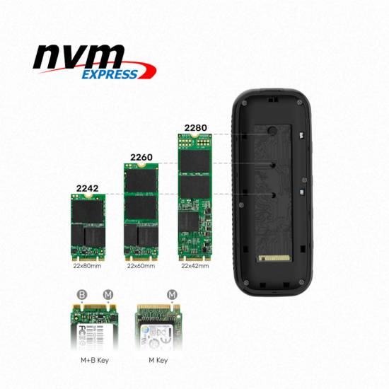 Hub USB-C -> USB 3.1 x2 USB-C x2 10Gbps PD 100W slot M.2 HDMI 4K Unitek D1046A