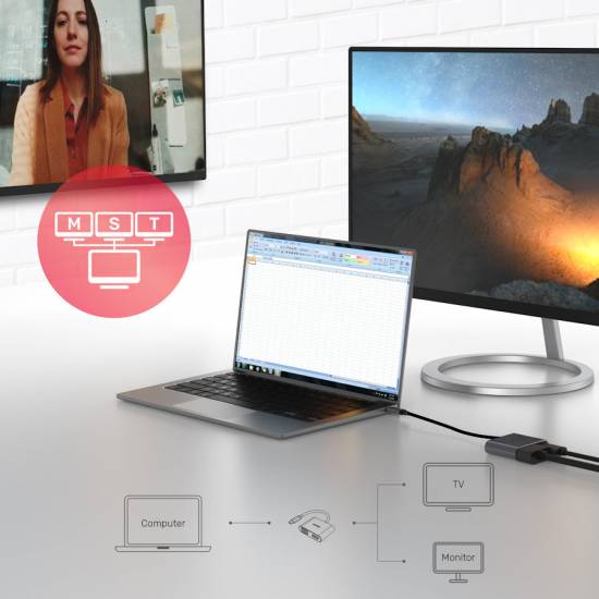 Hub USB-C -> USB 3.1 HDMI VGA PD 100W Unitek D1049A