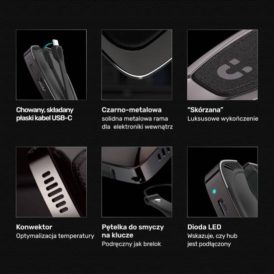 Hub USB-C -> USB 3.1 x2 10Gbps plus PD 100W HDMI 4K Unitek D1053A