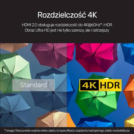 Hub USB-C -> USB 3.1 x3 czytnik SD Gigabit PD 100W HDMI Unitek D1071A