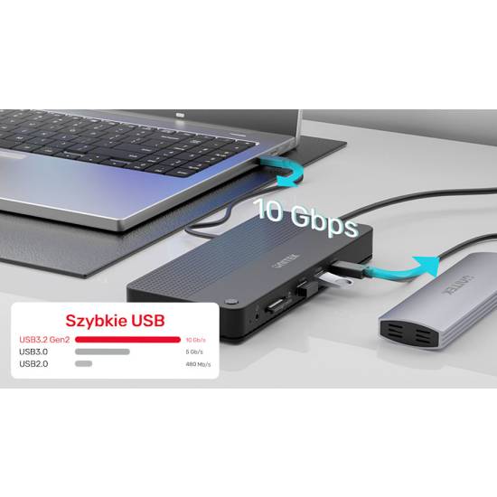 Przełącznik KVM HDMI 2.0 USB-C x2 11 portów Unitek D1077A